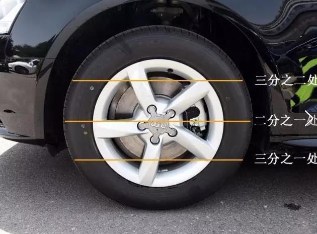 行駛途中突遇大雨車輛需要注意什么?